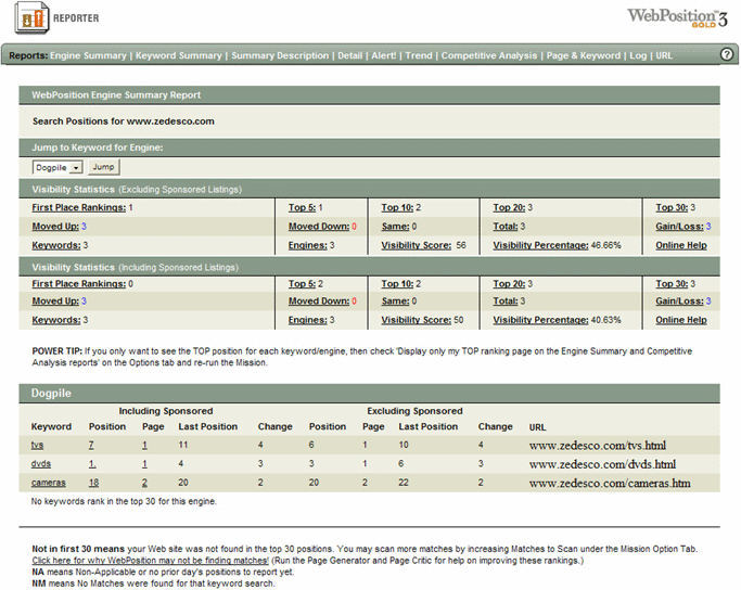 Search Engine Marketing Screenshot